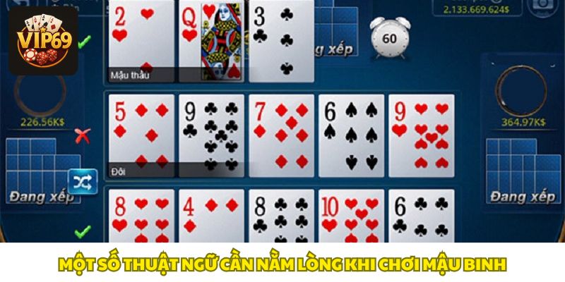 Hiểu rõ các thuật ngữ cơ bản giúp game thủ chơi hiệu quả, tránh sai sót